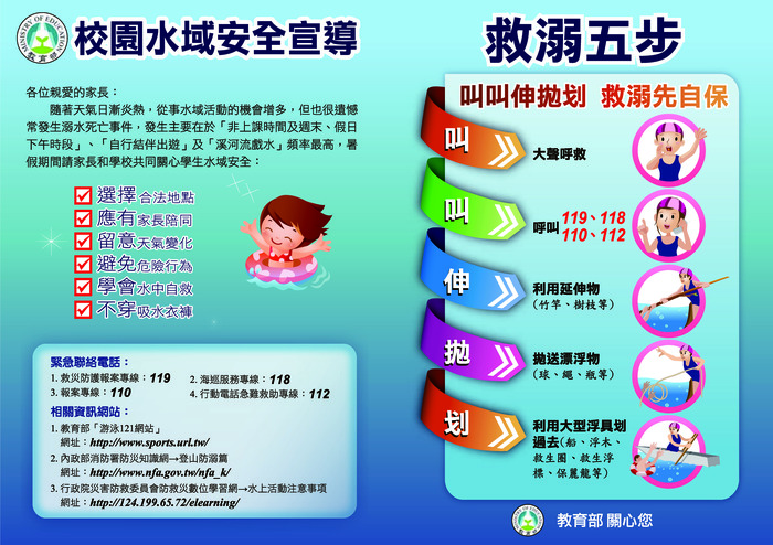 救溺五步