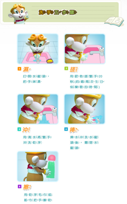 洗手五步驟