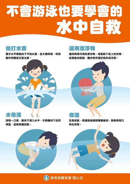 圖片說明